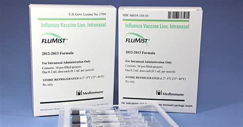 To Ward Off Flu Shot Or Nasal Spray Depends On Age To Ward Off Flu Shot Or Nasal Spray Depends On Age