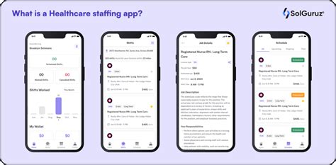 Top 10 Key Benefits Of Healthcare Staffing App Solguruz Top 10 Key Benefits Of Healthcare Staffing App Solguruz
