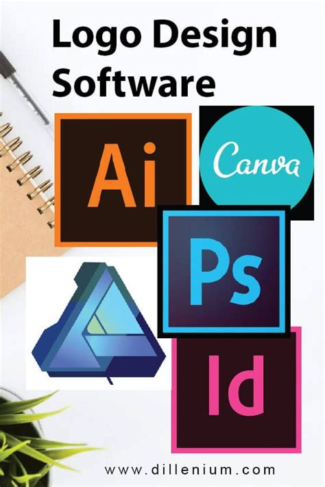 Top 5 Logo Design Software To Create Professional Logos In 2020 Logo Top 5 Logo Design Software To Create Professional Logos In 2020 Logo