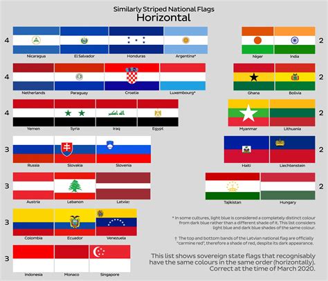 Top 91 Pictures Flag With Blue On Top And Red On Bottom Superb Top 91 Pictures Flag With Blue On Top And Red On Bottom Superb