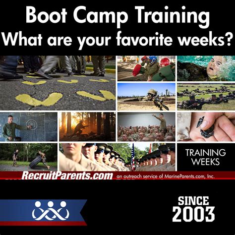 Training Summary 13 Weeks Of Marine Boot Camp Recruit Training At Training Summary 13 Weeks Of Marine Boot Camp Recruit Training At