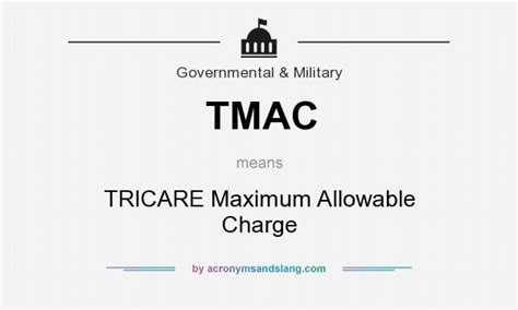 Tricare Maximum Allowed
