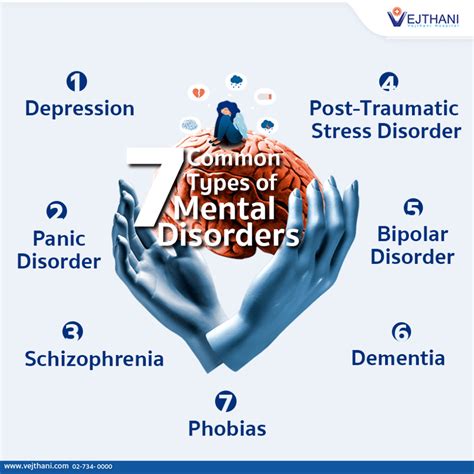 Types Of Mental Health By Kuljeet Kaur Jul 2023 Medium Types Of Mental Health By Kuljeet Kaur Jul 2023 Medium