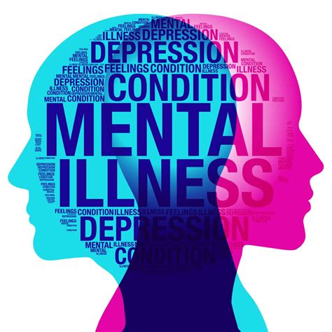 Types Of Mental Health Issues Causes Signs Symptoms Counsellor Types Of Mental Health Issues Causes Signs Symptoms Counsellor