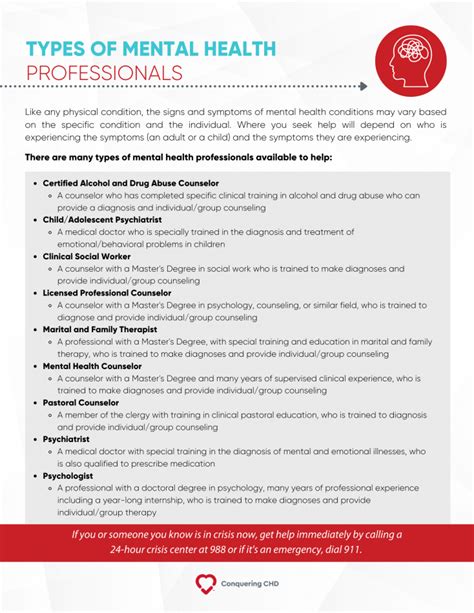 Types Of Mental Health Professionals Conquering Chd Types Of Mental Health Professionals Conquering Chd