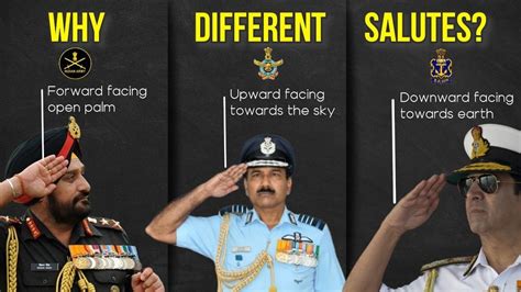 Types Of Salutes And Their Significance Types Of Salutes And Their Significance