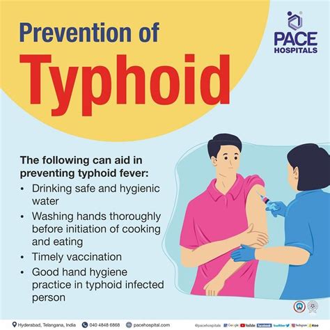 5 Typhoid Vaccine Side Effects