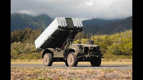U.s. Anti Ship Missiles