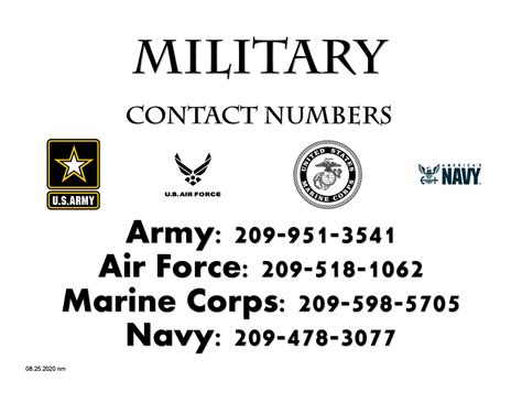 U.s Army Phone Number