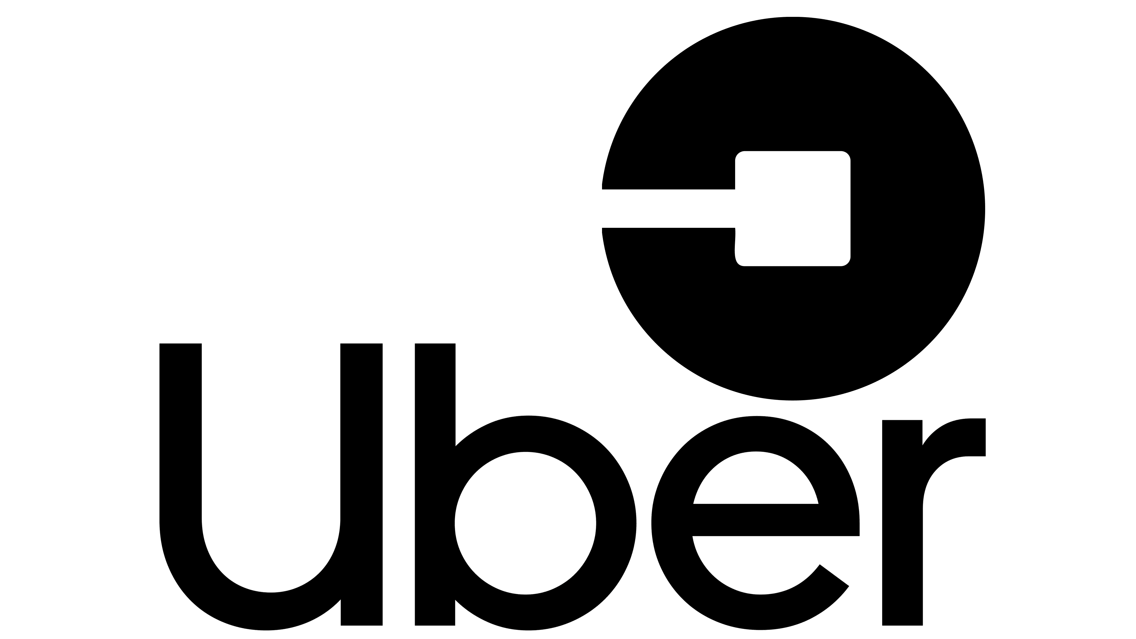 Uber Lyft Taxi Rideshare Sign Printable Editable Sign Uber Tip Sign