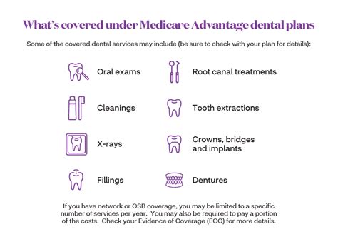 Understanding Medicare Advantage Dental Benefits Aetna Understanding Medicare Advantage Dental Benefits Aetna