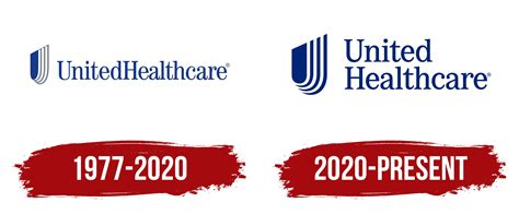 United Health Mhsh