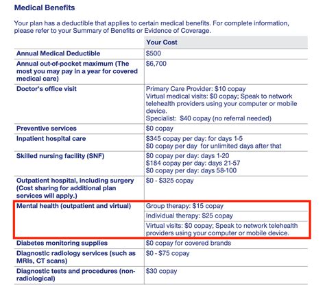 United Healthcare Providers 2025 Plans Images References Ruby D Light United Healthcare Providers 2025 Plans Images References Ruby D Light