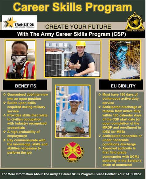 United States Army Transition Assistance Program On Linkedin Tap