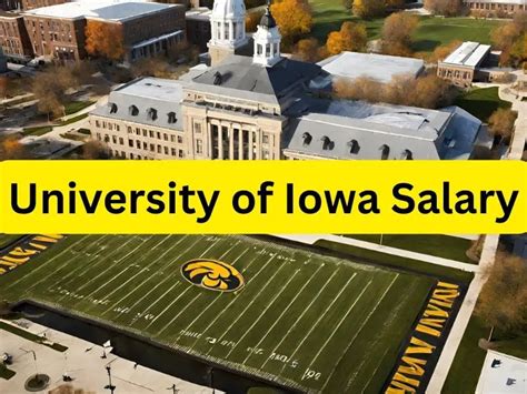 University Of Iowa Salaries