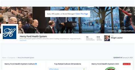 Unveiling Healthcare S Hidden Gems Discoveries And Insights Into Henry Unveiling Healthcare S Hidden Gems Discoveries And Insights Into Henry