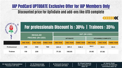 Uptodate Subscription Cost Baptist Health
