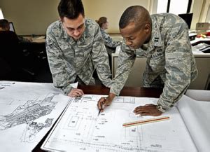 Us Air Force Engineer