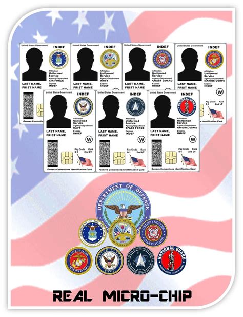 Us Army Colors By Branch