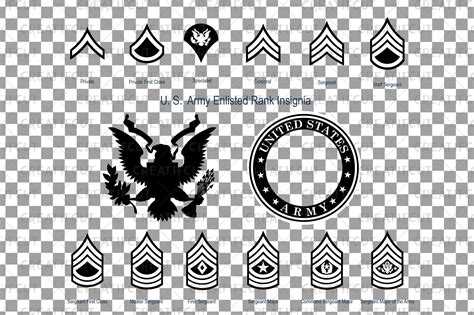 Us Army Enlisted Rank Insignia Svg Military Frame Clip Art Pack Us Army Enlisted Rank Insignia Svg Military Frame Clip Art Pack