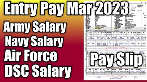 Us Army Major Salary A Comprehensive Guide Us Army Major Salary A Comprehensive Guide