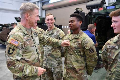 Us Army Recruiting Jamaica Office Data Science Us Army Recruiting Jamaica Office Data Science