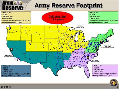 Us Army Reserve Contract Length