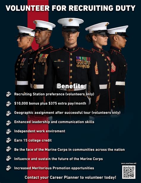 Us Marine Officer Requirements