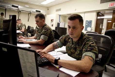Us Marines Cyber Security