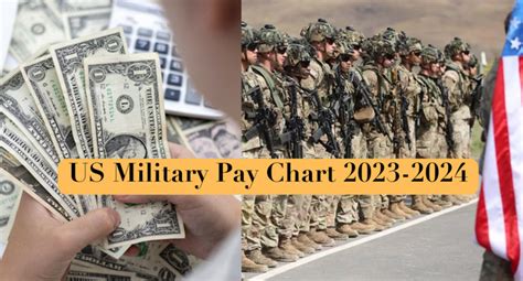 Us Military Pay Chart 2023-2024 Budget, Ranks, Spending,, 53% Off Us Military Pay Chart 2023-2024 Budget, Ranks, Spending,, 53% Off
