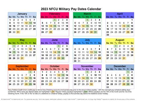 Usaa Payment Schedule