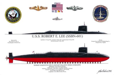 Uss Robert E Lee