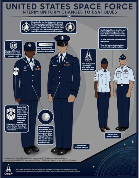 Ussf Releases Grooming Uniform Policy Updates 505Th Command And Ussf Releases Grooming Uniform Policy Updates 505Th Command And