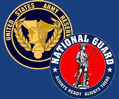 Va Disability Benefits For National Guard And Reservists Ptsd Lawyers Va Disability Benefits For National Guard And Reservists Ptsd Lawyers