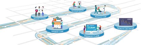 Valenz Health Network Providers