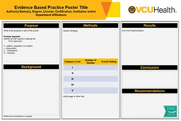 Vcu Health Research Poster Templates Posternerd Vcu Health Research Poster Templates Posternerd