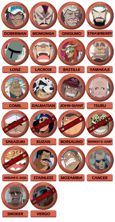Vice Admiral One Piece Marine Ranks 190299 Vice Admiral One Piece Marine Ranks 190299