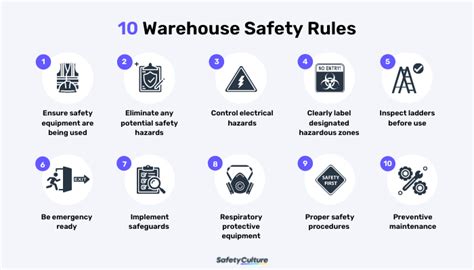 Warehouse Safety Rules Impact Absorption Equipments Vilnow Tech Warehouse Safety Rules Impact Absorption Equipments Vilnow Tech