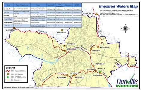 Water Quality Assessments Danville Va Official Website Water Quality Assessments Danville Va Official Website