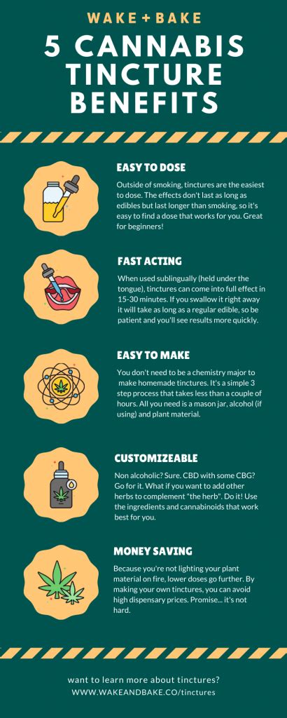 Weed Tincture Health Benefits