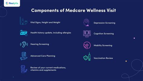 Welcome To Happier Wellness Visits Welcome To Happier Wellness Visits