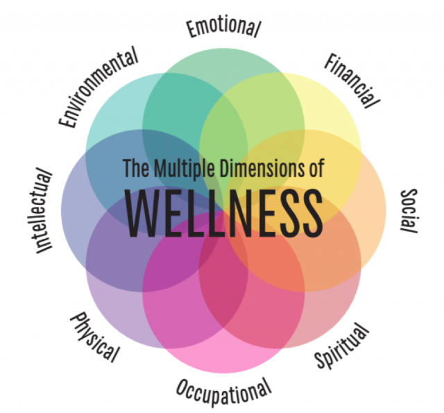 Wellness Center Redriver Health And Wellness Center Wellness Center Redriver Health And Wellness Center