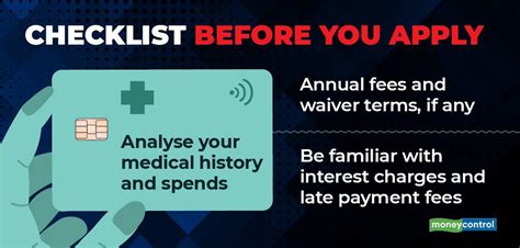 What Are Health Focused Credit Cards Moneycontrol Com What Are Health Focused Credit Cards Moneycontrol Com