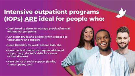 What Are Intensive Outpatient Programs Iops