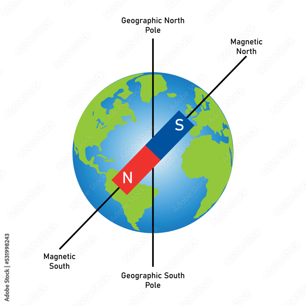 What Are North Korea S Military Capabilities What Are North Korea S Military Capabilities