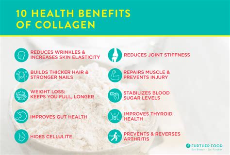 What Are The Benefits Of Collagen For Mental Health Brainmd What Are The Benefits Of Collagen For Mental Health Brainmd