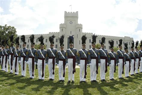 What Are The Military Colleges