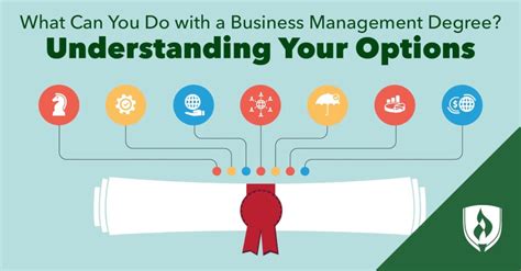 What Can You Do With A Business Management Degree Understanding Your What Can You Do With A Business Management Degree Understanding Your