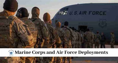 What Does Deployment Mean