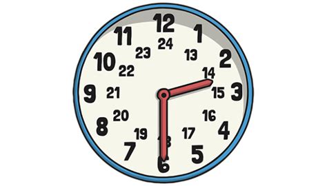 What Is 24 Hour Clock Learn Convert And Read 24 Hour Time What Is 24 Hour Clock Learn Convert And Read 24 Hour Time